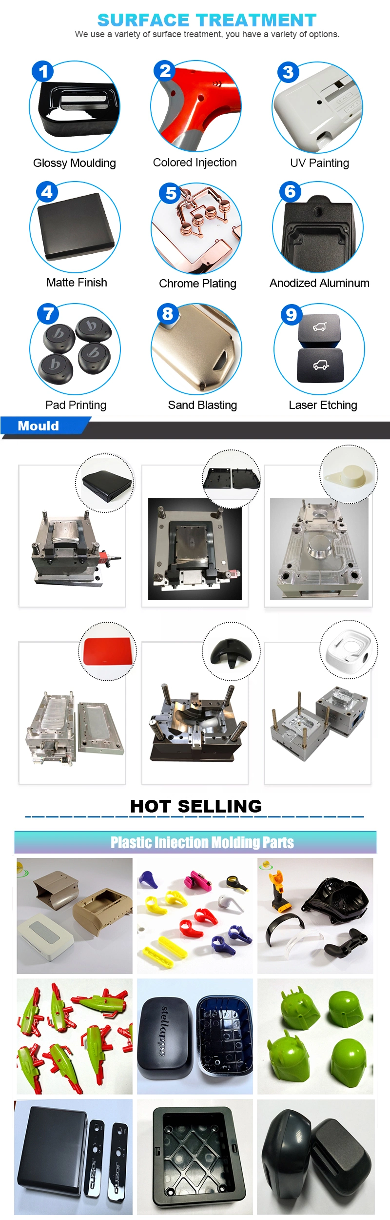 Consumer Electronics PC/TPU/TPE/Silicone Material Plastic Injection Molding Phone Case Mould